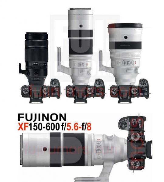 Объектив Fujinon XF150-600mm F/5.6-8 покажут на X-Summit 31 мая